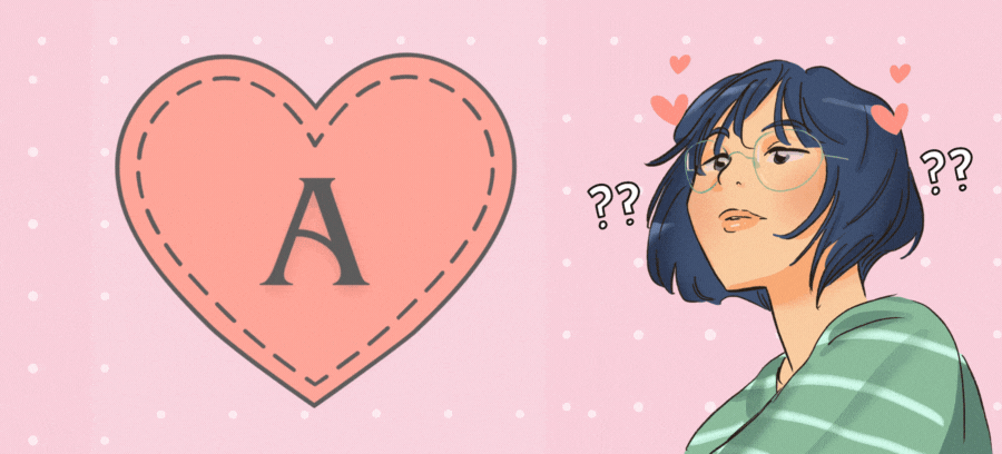 What Is the First Letter of Your Crush’s Name?